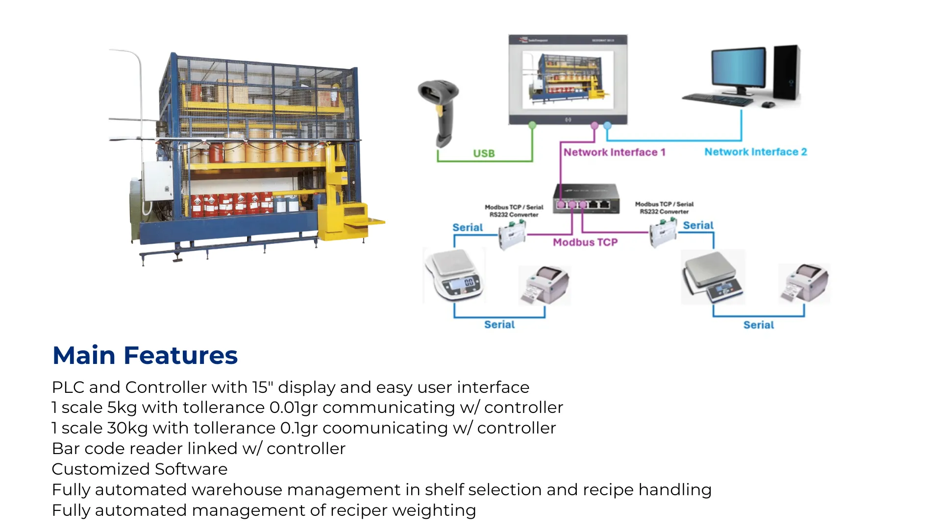 full automated rotating storage